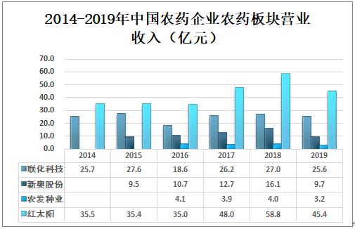 2024年10月 第839页