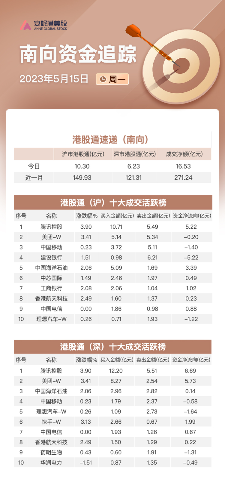 一码一肖期期中特一1,高速响应方案设计_iPad46.14.60