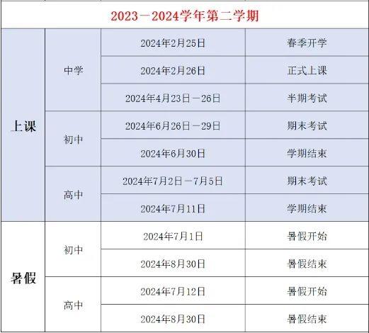 新澳门研究生2024正规资料,高效方案实施设计_Device53.25.46