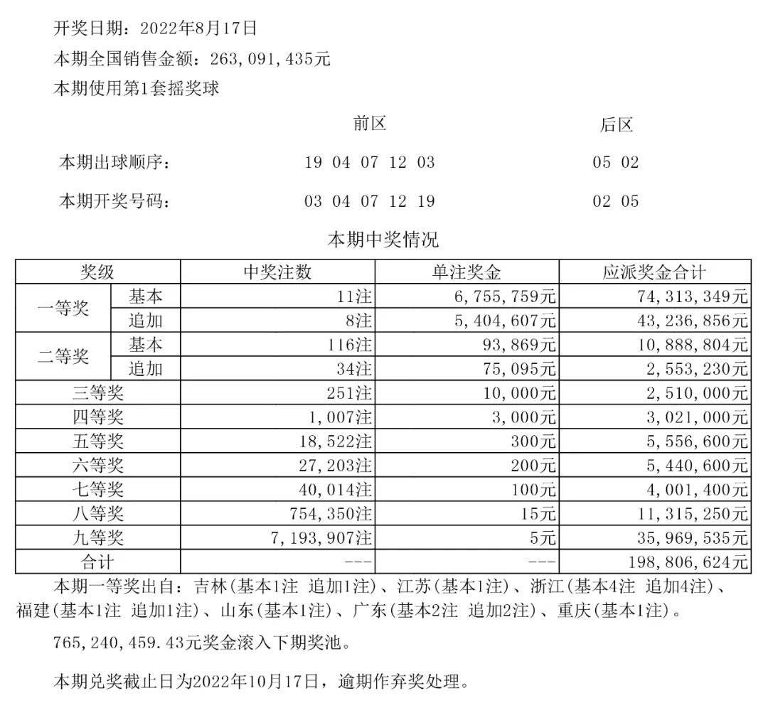 新奥今天开奖结果查询,迅速落实计划解答_FHD18.74.60