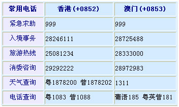 7777788888香港开奖,全面解读说明_mShop53.86.37