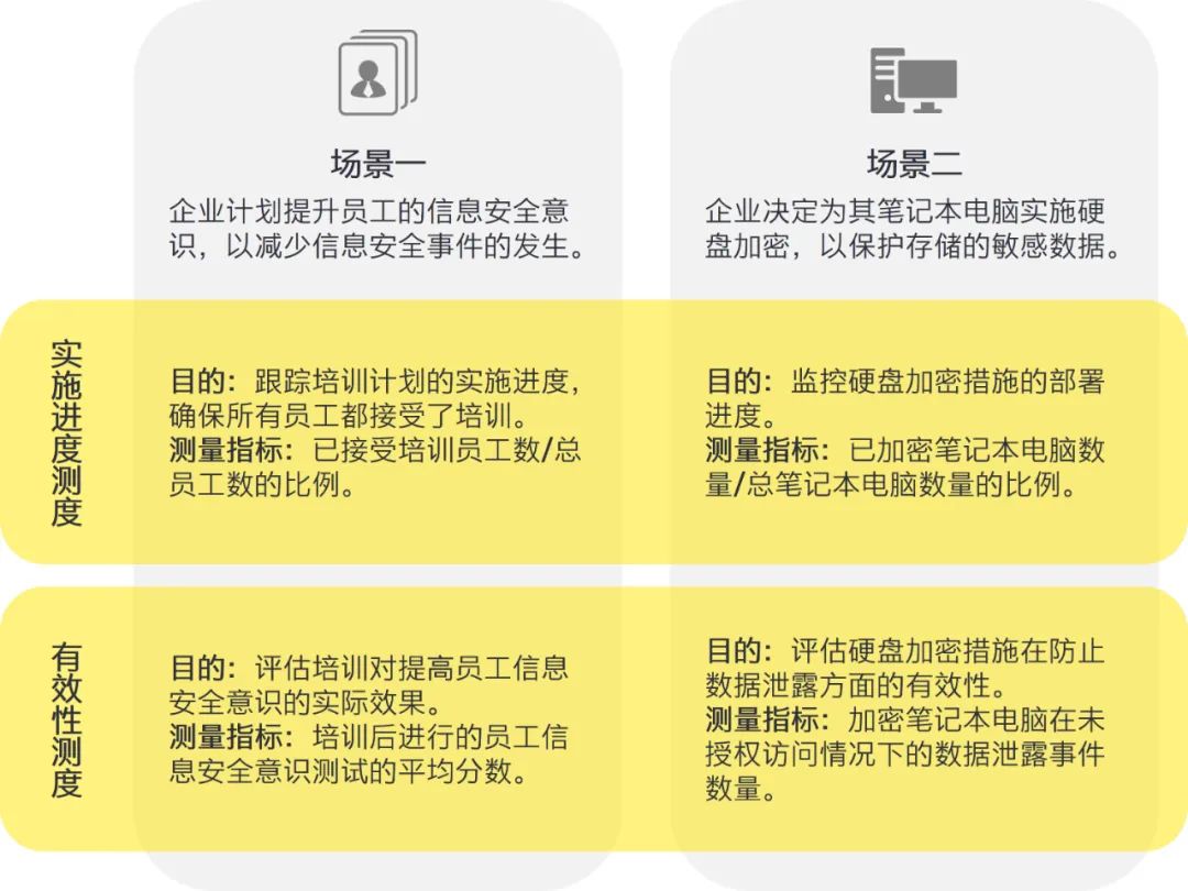 2024新奥正版资料免费,实时解答解释落实_P版25.924