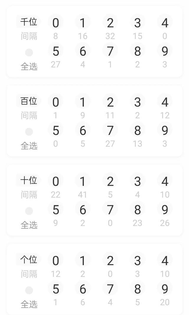 4961一字拆一肖223333,现行解答解释落实_储蓄版29.825