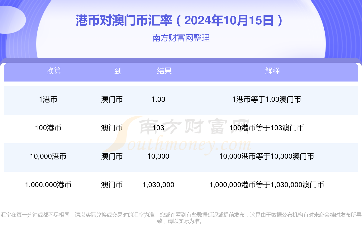 澳门2024今晚开码公开四,专业解答实行问题_限量款21.15.81