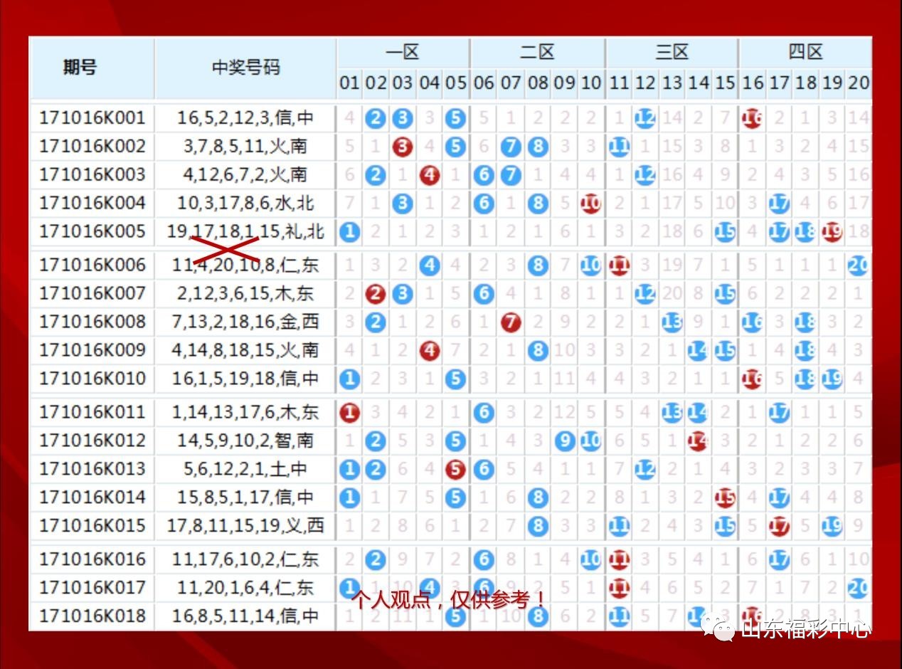 王中王三期内10码必中,实地解答解释落实_扩展版60.591