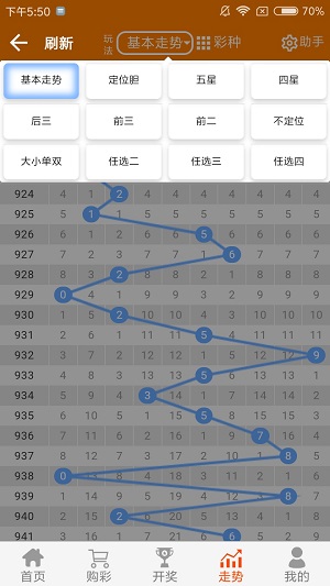 246天天天彩天好资料944,统计研究解释定义_YE版66.56.95