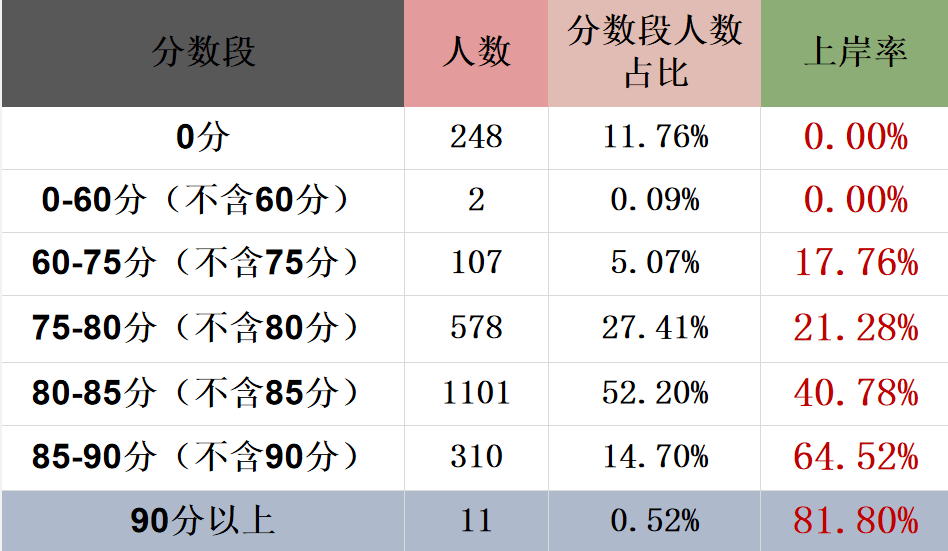 正版澳门管家婆资料大全,性状解答解释落实_tool52.64