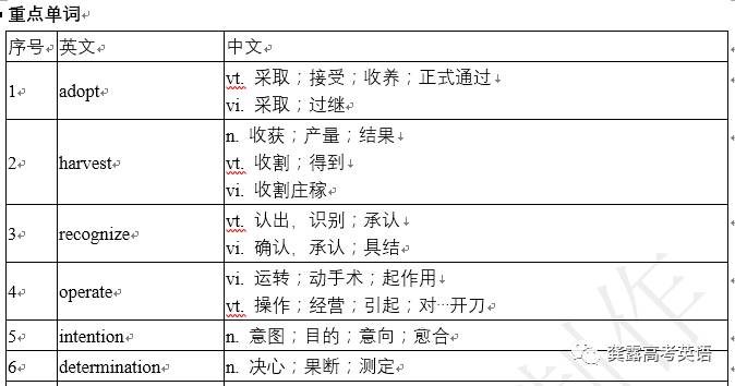 626969澳彩资料大全2020期,定性解答解释落实_尊享款71.113