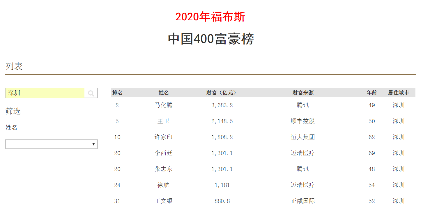 2024年10月 第810页