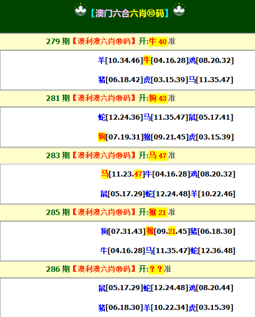 2024年正版免费天天开彩全新解析赢大奖_绝密攻略24.5