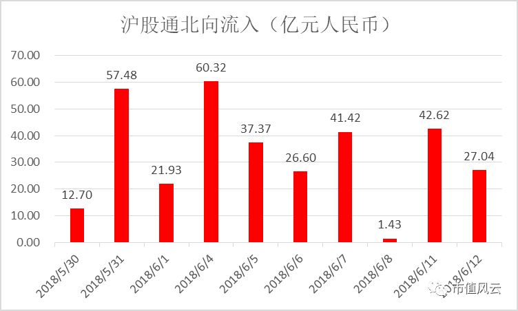 新奥天天免费资料全方位解析近期热点趋势_精华篇10.061