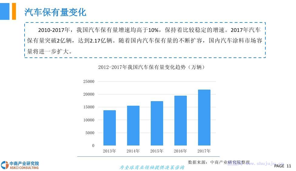 新奥天天开内幕揭秘全面解析行业趋势_智慧版42.567