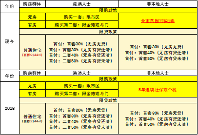 2024新澳兔费资料琴棋全方位解读与实用策略_优质干货分享