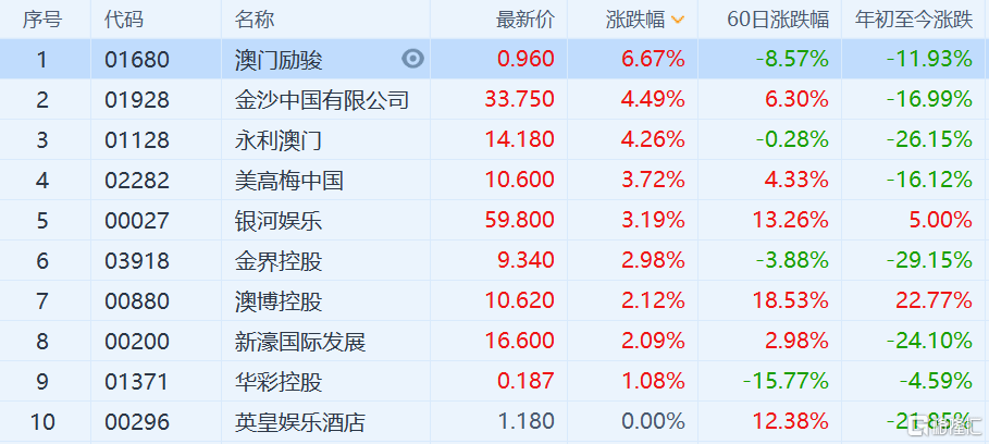 2024澳门资料大全正新版全方位解读玩法攻略_限时热荐精选