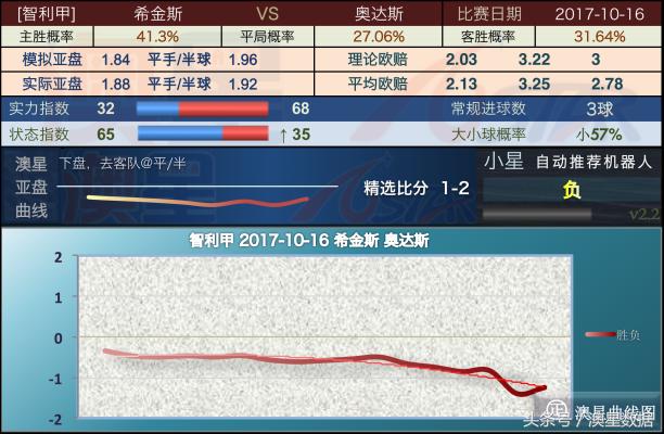 2024年10月 第799页