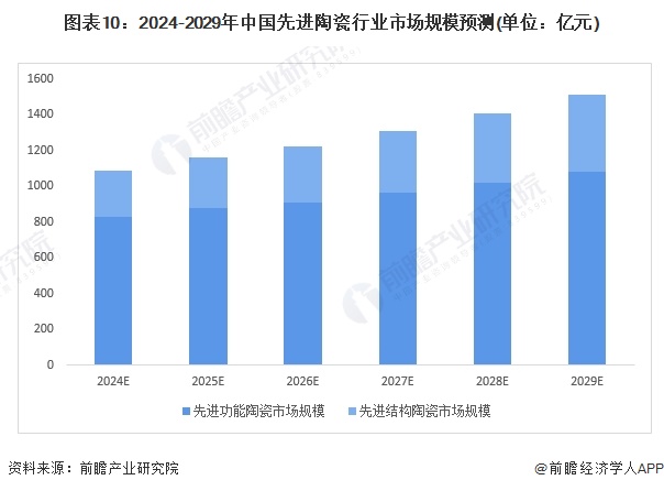 新澳精准资料大放送解析未来趋势与机遇_全景分析67.102