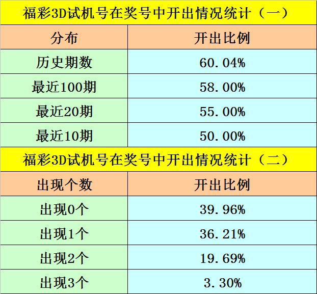 一码包中9点20公开,澳门天_Chromebook87.98.33