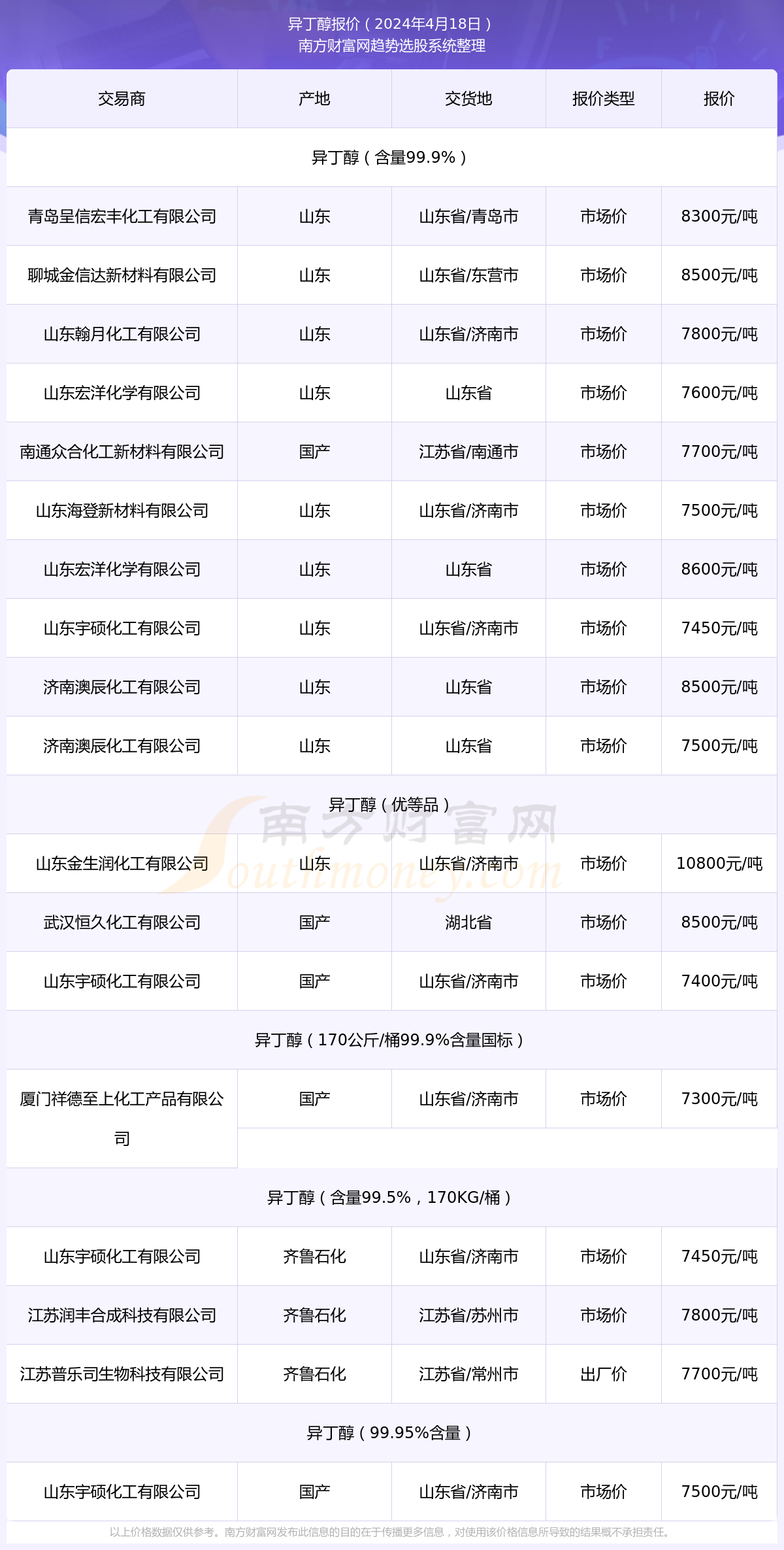 新奥彩2024年免费资料查询,专业研究解析说明_粉丝版52.75.75