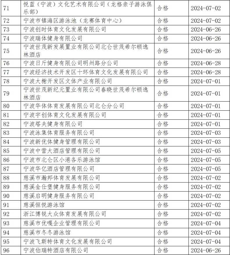 噢门开奖结果+开奖记录2024年资料网站,数据整合执行方案_尊享款22.77.94