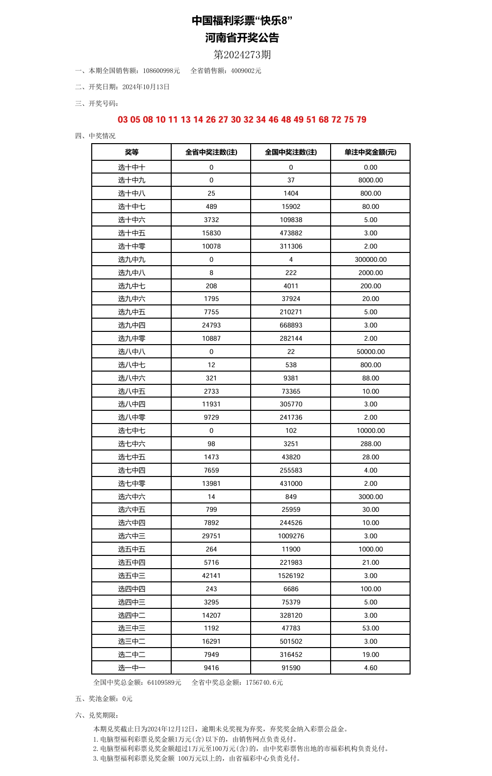 2024年10月 第791页