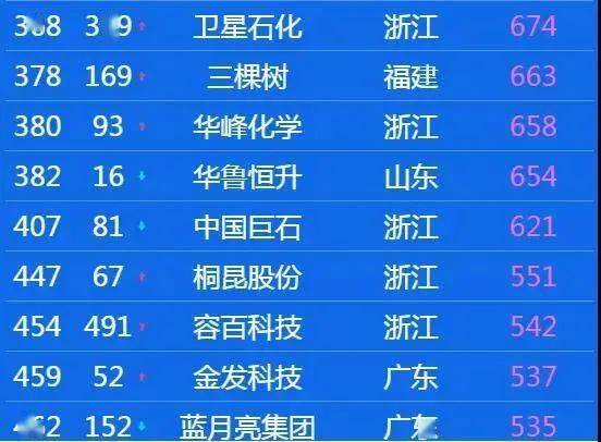 2024新澳今晚开奖号码139揭晓背后玄机分析_热议中！