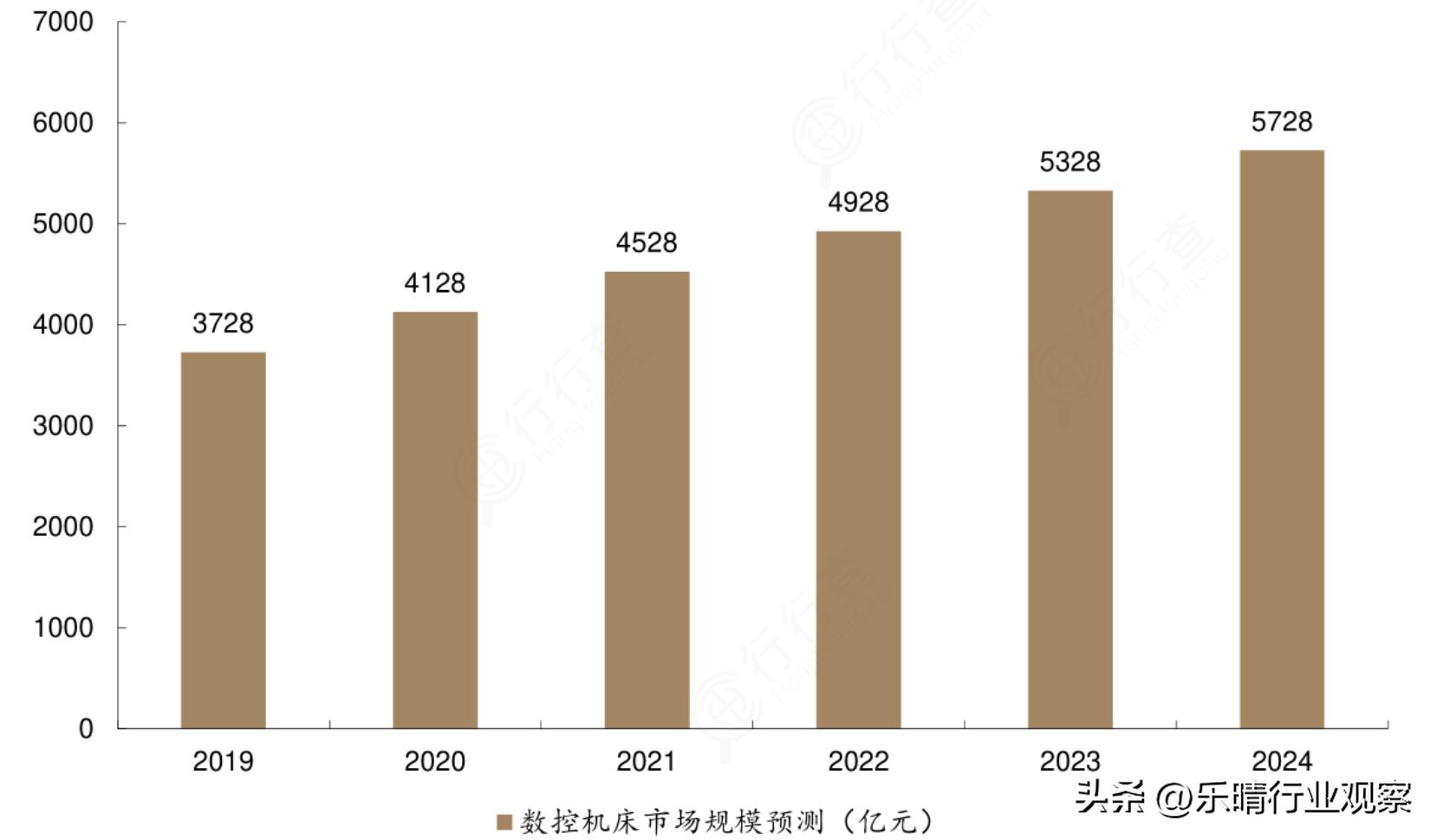 2024资料升级推荐洞悉趋势掌握未来数据_MX98.462