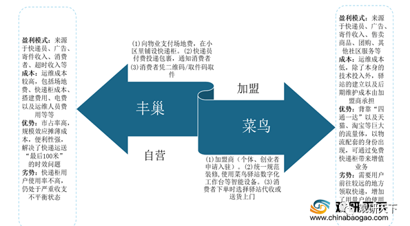 2024澳门资料大全正版资料免费全新揭秘实用宝典_洞悉未来趋势！