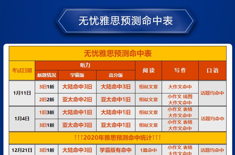 2024免费免费资料精准预测助你稳赚先机_TB34.112