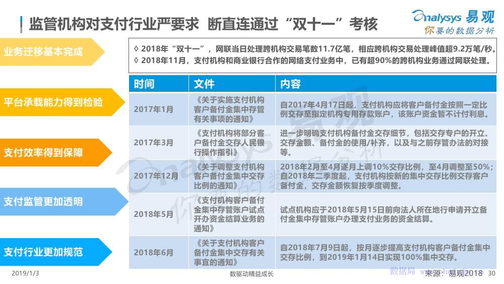 2024年10月 第779页