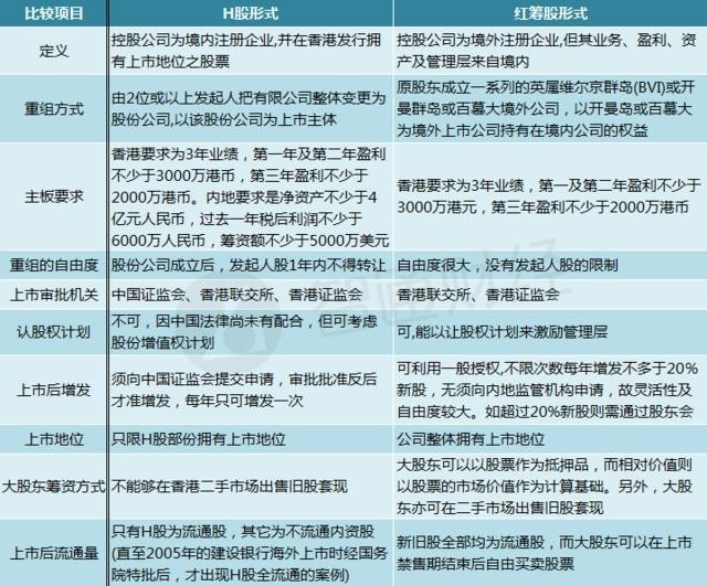 香港2024马匹数据透视精准分析投注策略_高效推荐系统