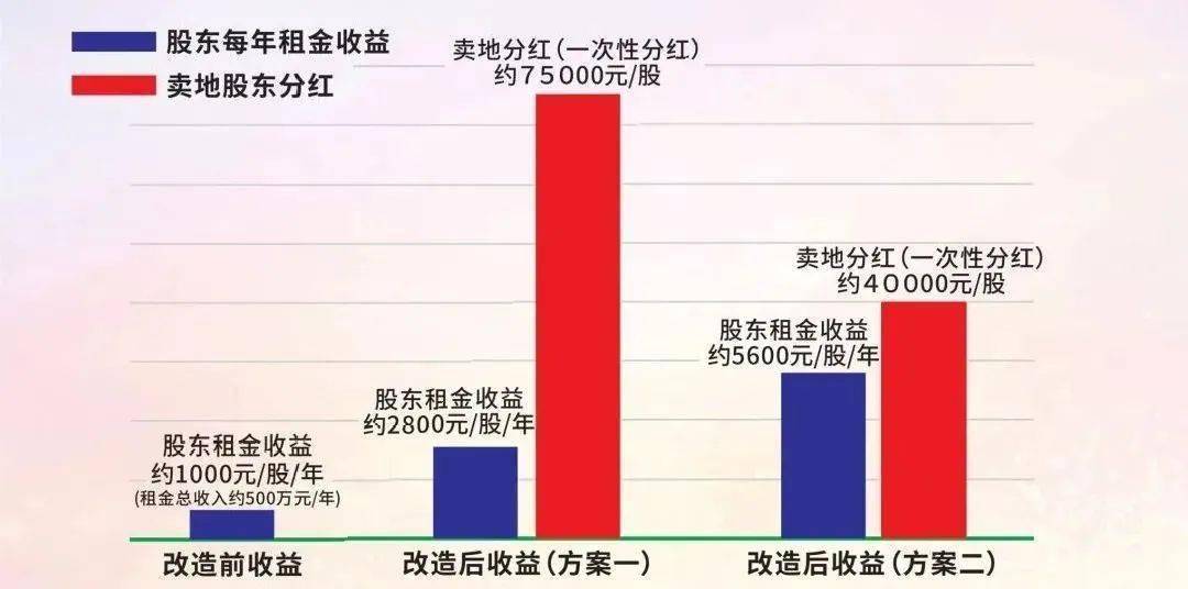 新澳50期暴涨内幕曝光绝对干货分析聚焦_攻略专家101