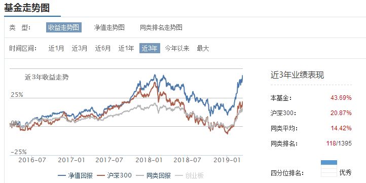 新澳天天开奖资料大全最新54期数据揭秘精准预测趋势_热议分析2023