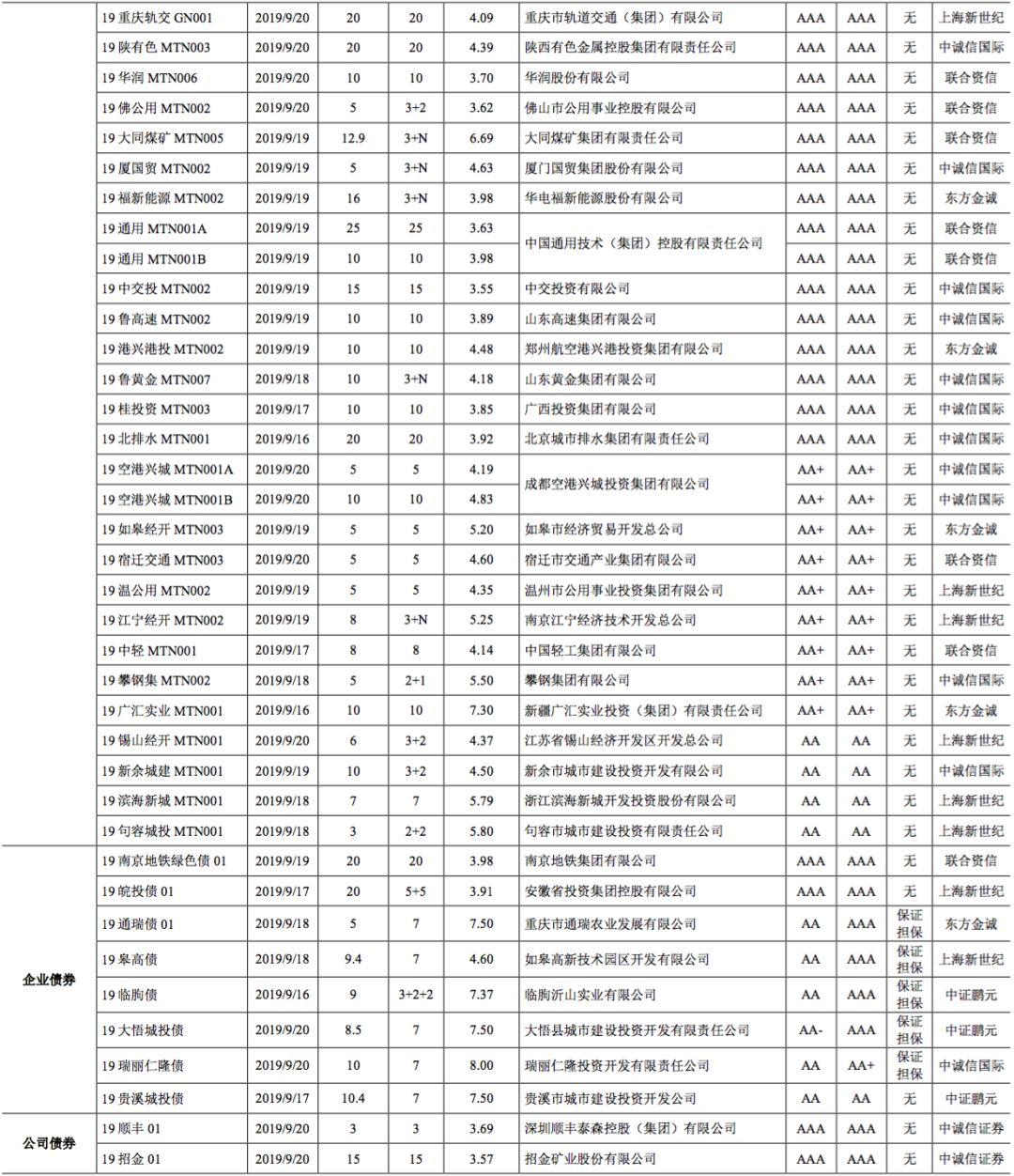 2024年10月 第773页