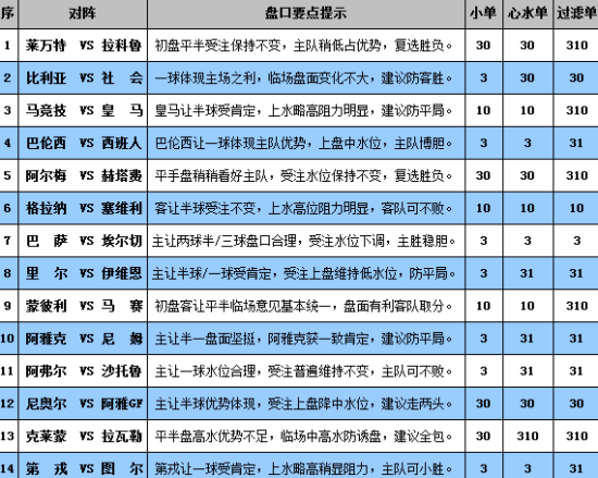 新澳门彩4949最新开奖记录独家揭秘中奖秘诀与技巧_LV88.999