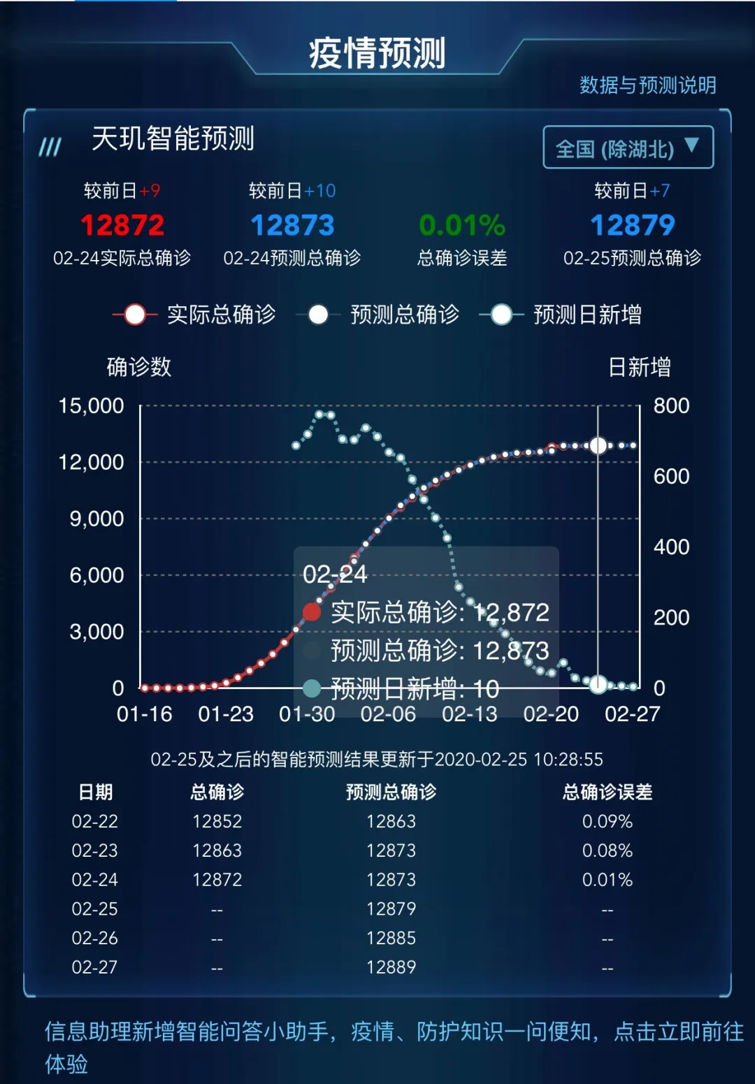 2024新澳三期必出一肖深度解析热点趋势方法_智能预判分析