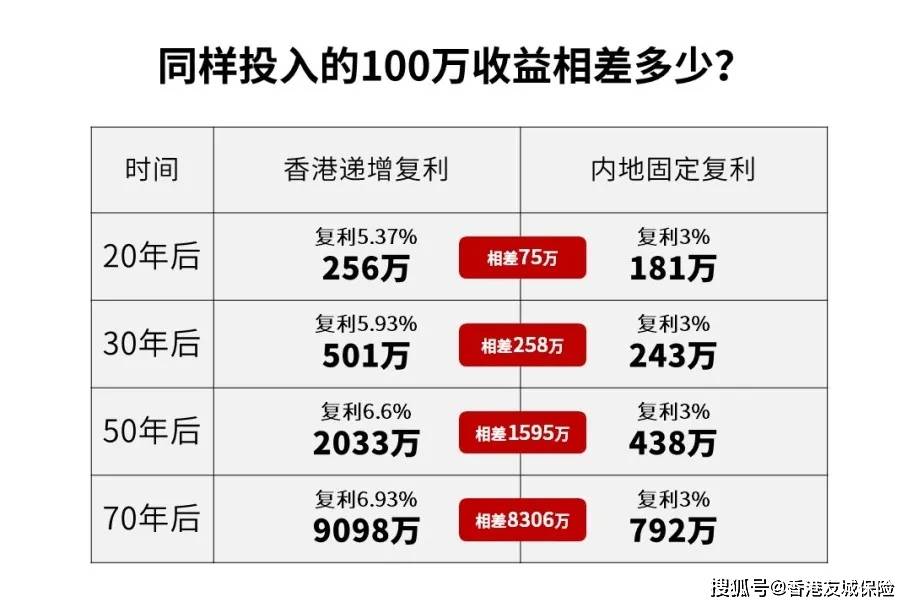 2024年香港免费资料精准揭示投资机会宝典_XY98.156