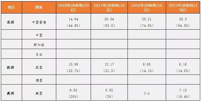 2024澳门今晚开奖揭秘绝密预测解析指南_YZ17.384