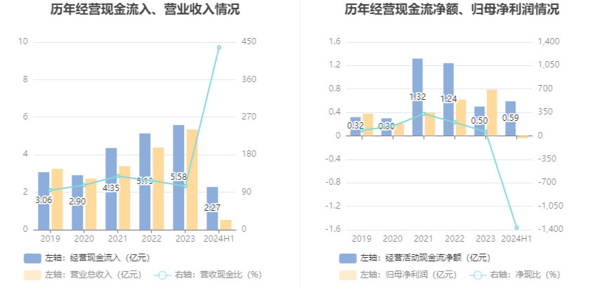 2024香港历史开奖记录65期揭示赢家秘笈指南_全新解密85.426