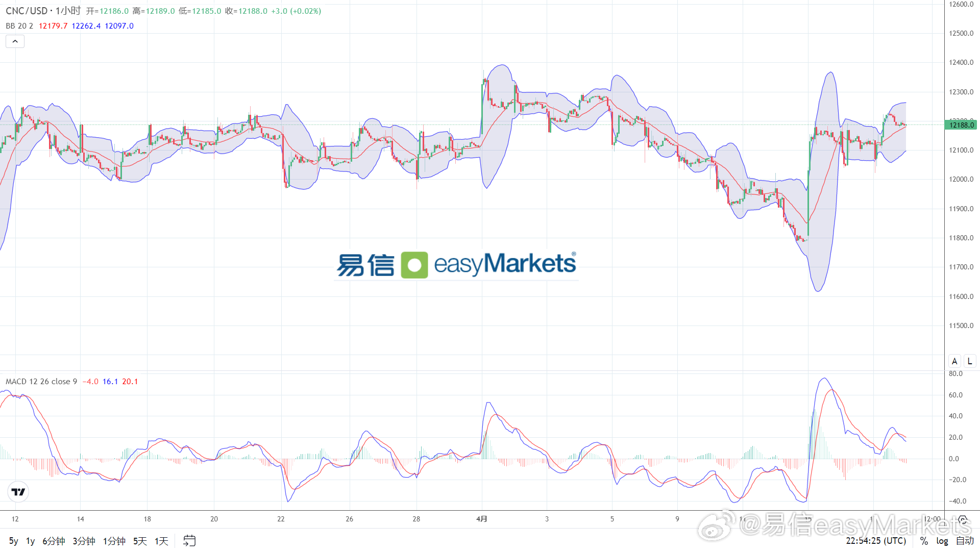 澳门六期开奖结果独家揭秘2024权威数据深度分析_特刊版10.061