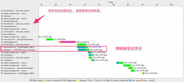 澳门六开奖结果2024开奖记录今晚直播,详细解答解释落实_X版84.288