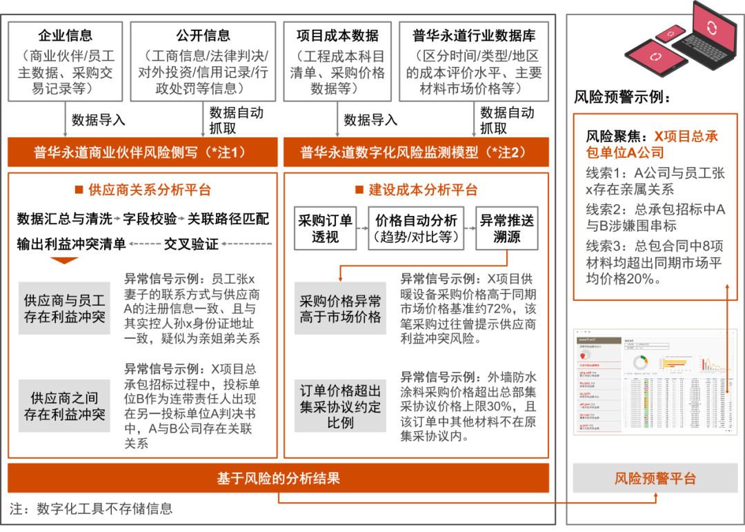 澳门挂牌资料9523澳门开奖,未来解答解释落实_SE版70.115