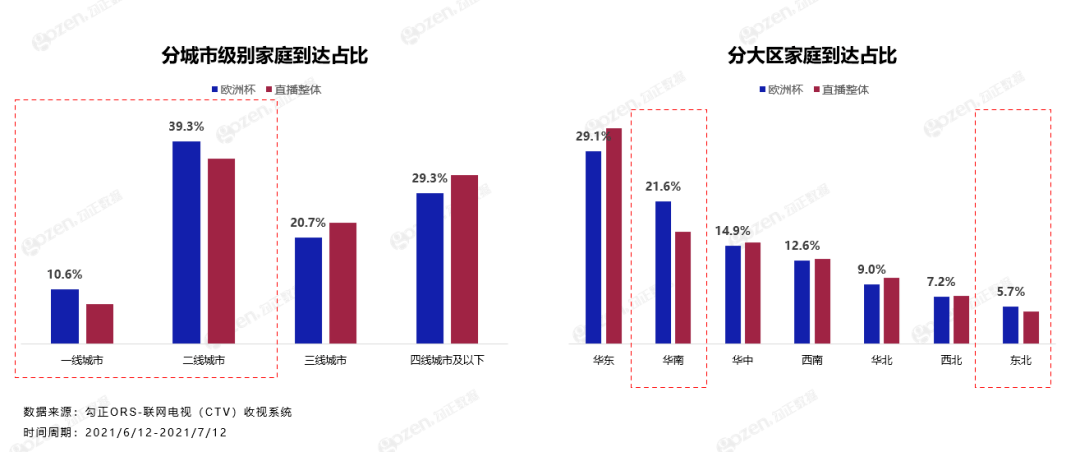 2024年10月 第758页