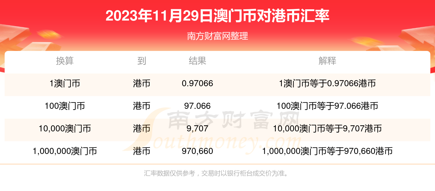 澳门挂牌最新走势分析深度解读热议话题_财经纵横2023