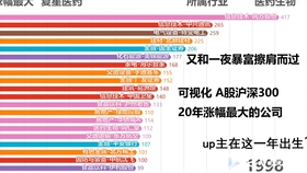 管家婆十码三期内必出一期,全部解答解释落实_经典款58.274