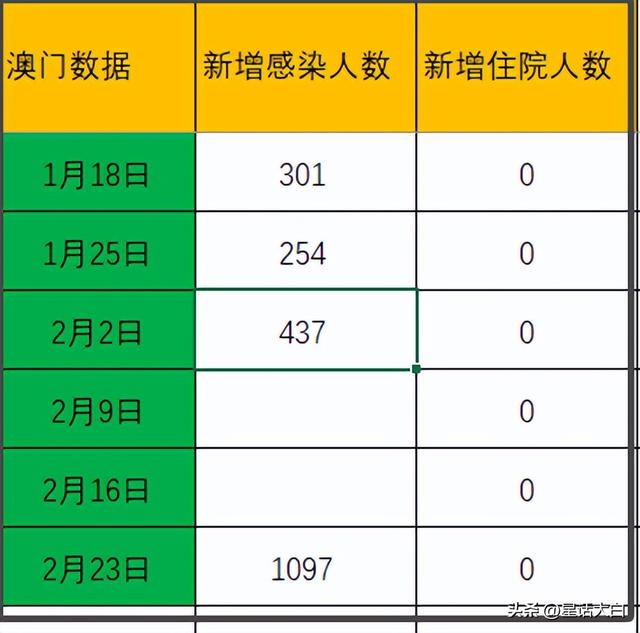 澳门内部资料独家提供,澳门内部资料独家泄露,量化解答解释落实_Plus3.285