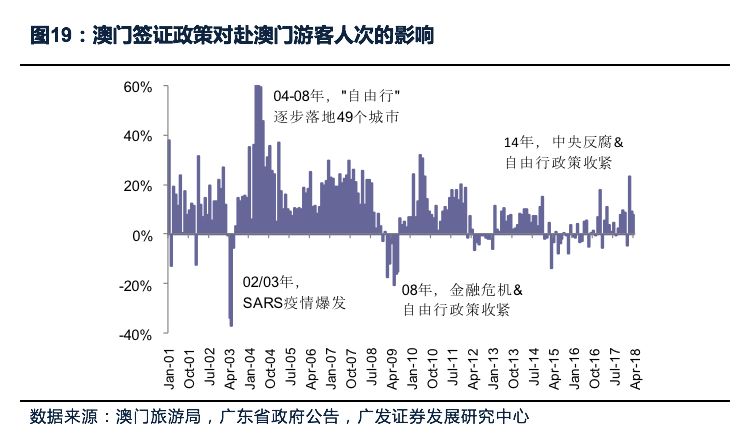 澳门惠泽,分析解答解释落实_Advance90.497