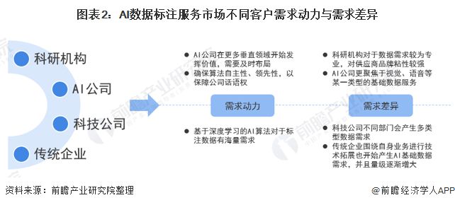 全新正版资料库大揭秘深度分析趋势与特点_E版3.2023