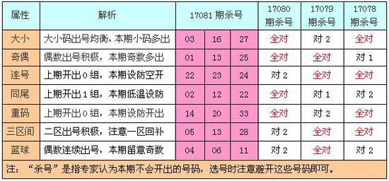 2024年10月 第746页