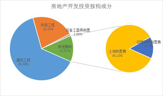 新奥天天开内部资料深度解析趋势揭秘心得_当下热议5689