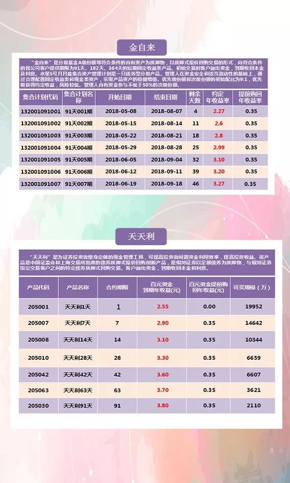 2024年10月 第743页